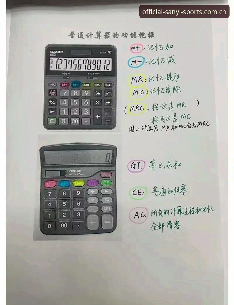 揭秘三亿体育APP升级教程：v5.0背后的真相，这些隐藏功能你可能不知道
