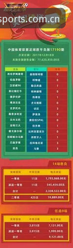 三亿体育官网新旧版对比：v5.0升级内容与数据更新入口的实际体验