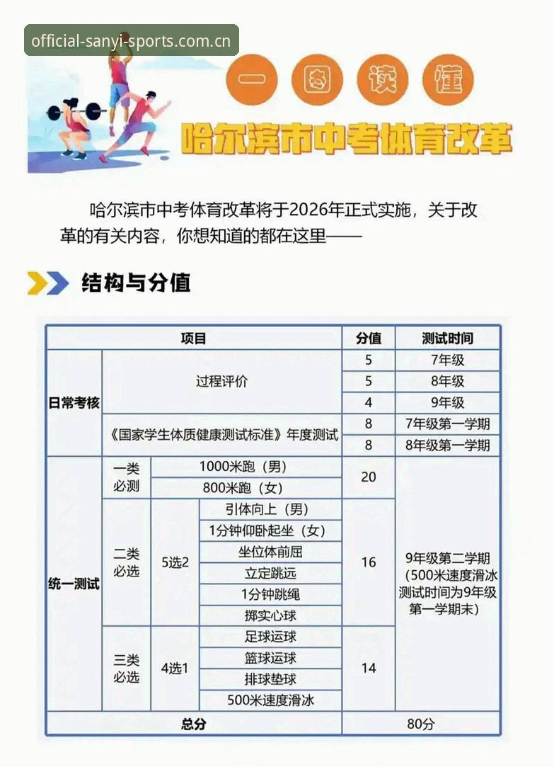 三亿体育官方网址 三亿体育官方网址最新动态:2026新版APP与v5.0升级内容全面解读